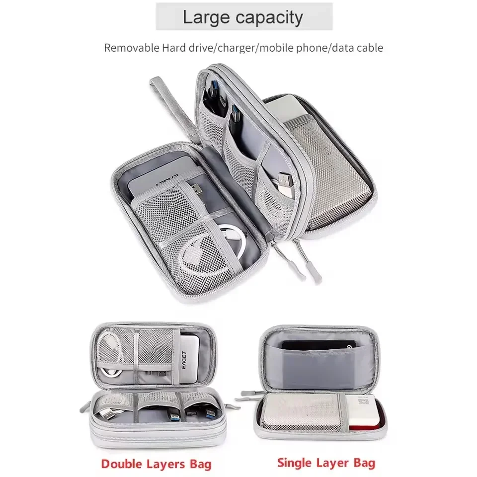 Torba podróżna na kable, przen – Travel Accessories Organizer Bag recenzja i cena